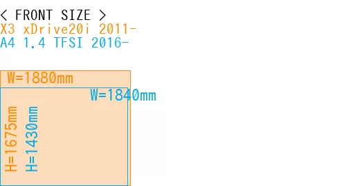 #X3 xDrive20i 2011- + A4 1.4 TFSI 2016-